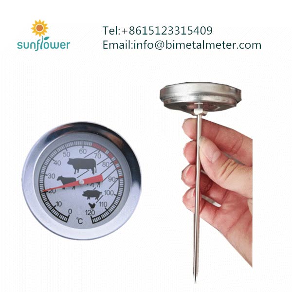 4pcs BBQ Thermometer Probe Clip Holder